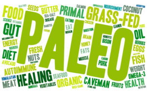 Everything You Need to Know About Paleo Diet