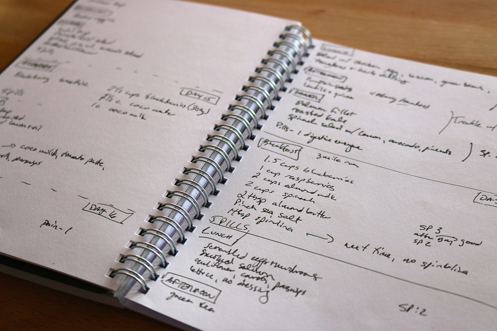 Why you should keep a food journal